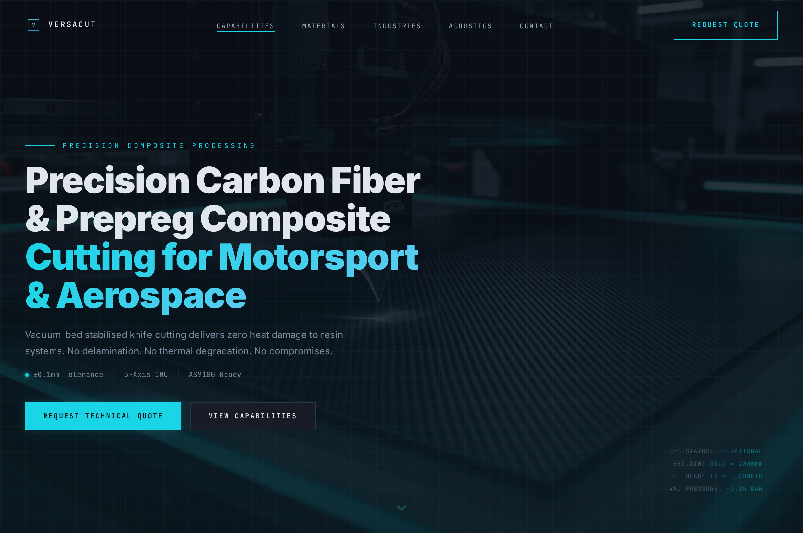 Versacut UK desktop homepage with carbon-fibre cutting imagery, technical badges and machine readouts